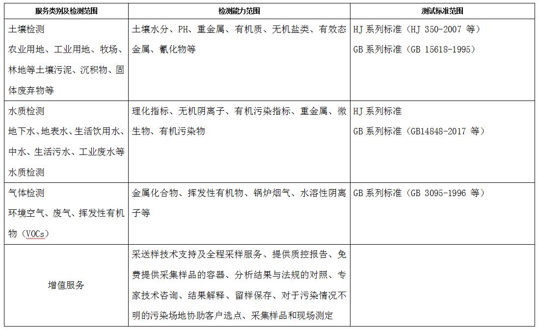 微信截圖_20190626144150.jpg